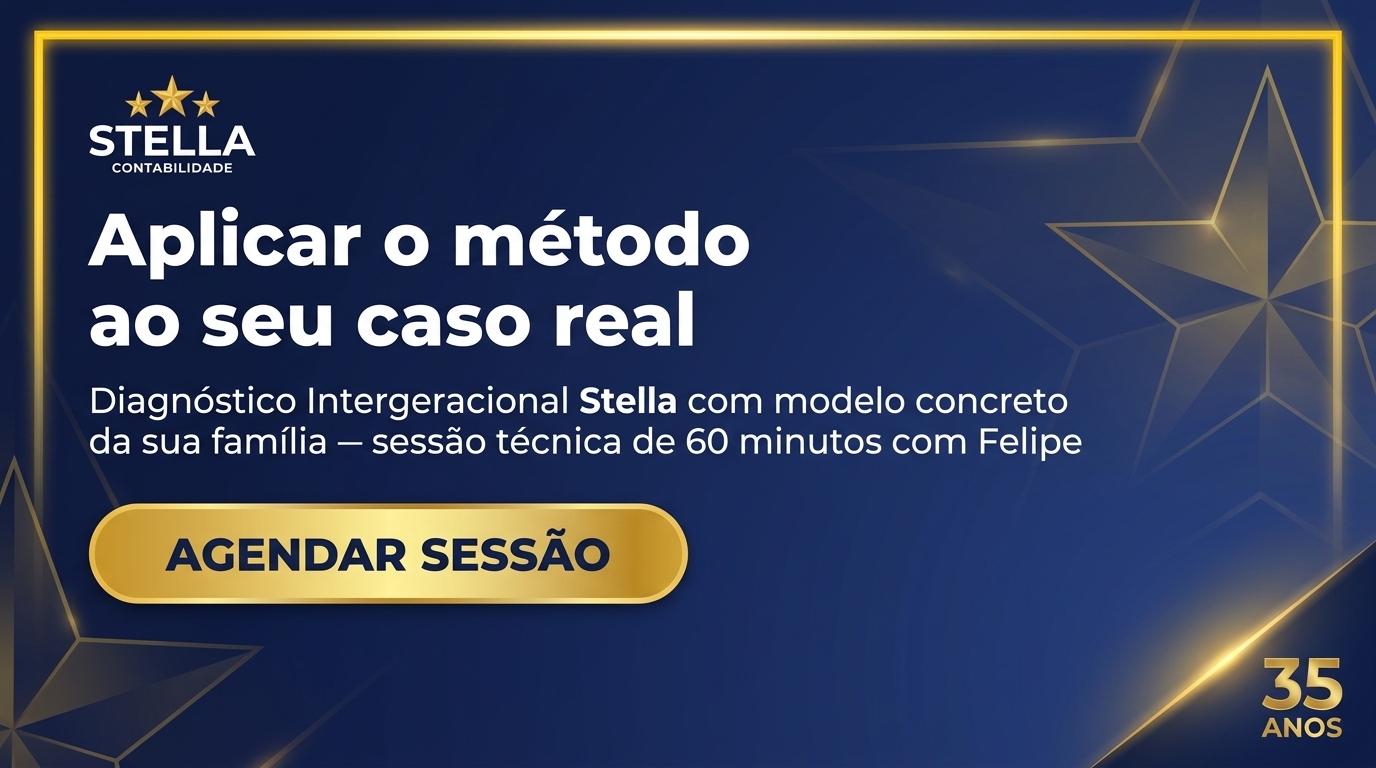 Banner CTA — aplicar método dos 4 Pilares ao caso concreto da sua família com a Contabilidade Stella