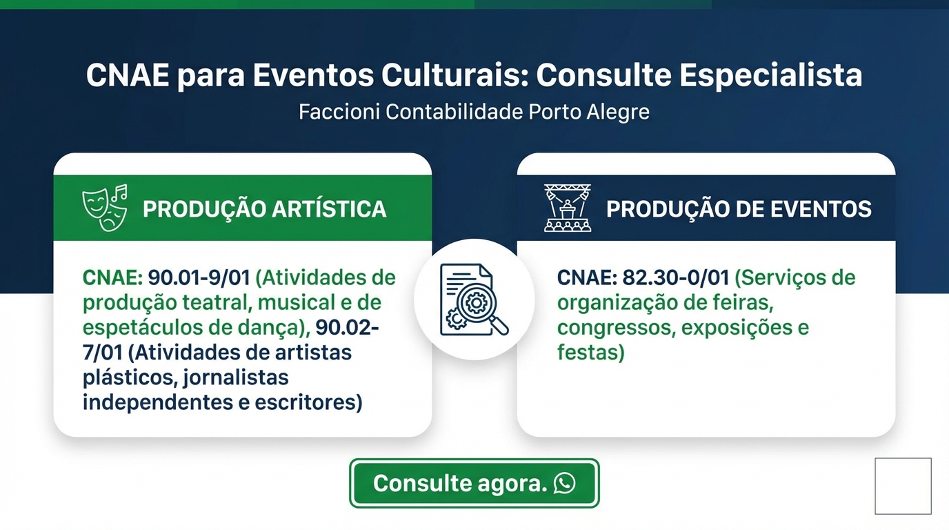 Banner CTA CNAE eventos culturais Faccioni Porto Alegre Banner CTA CNAE eventos culturais Faccioni Porto Alegre